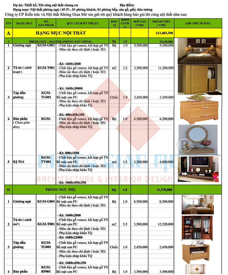 Báo giá hoàn thiện nội thất chung cư diện tích 115m2 đến 145m2